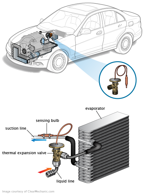 See B0949 repair manual